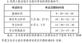 2020年医学影像技师考试时间