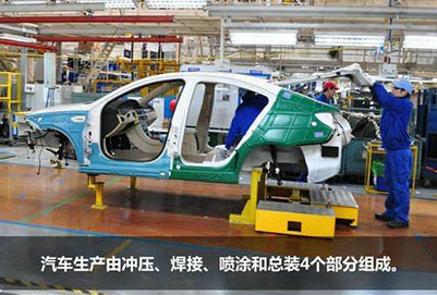 2020汽车检测与维修技术专业怎么样_主要课程_就业方向与前景分析