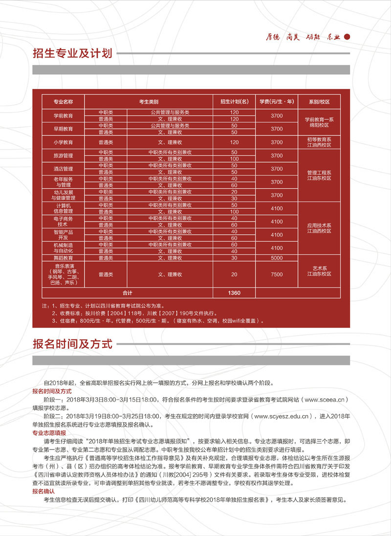 2020年四川幼儿师范高等专科学校单独招生简介，