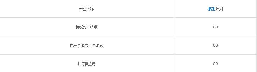 遂宁市电力工程职业技术学校 遂宁市电力工程职业技术学校