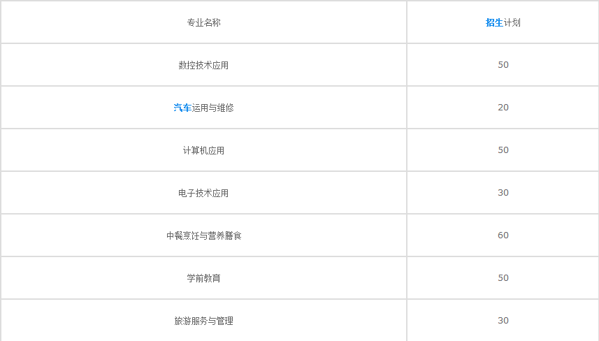 喜德县职业中学 喜德县职业中学