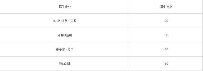 眉山信息工程中等职业技术学校 眉山信息工程中等职业技术学校