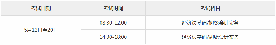 2020年初级会计资格考试时间