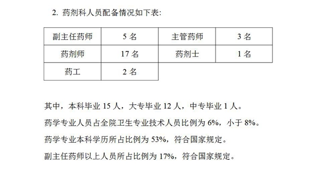 药剂科岗位设置【全】