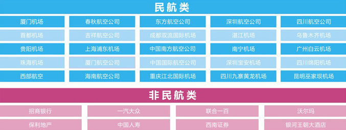 四川省天一学院「五月花金堂」-空乘航空专业招生如何