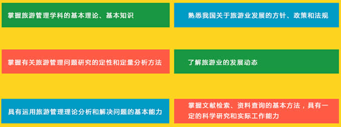 四川省天一学院「五月花金堂」-旅游管理专业