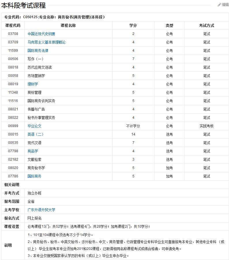 qq截图20200330143508.jpg 贵州省物资学校:商务秘书专业