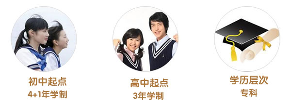 西翔航空学院-艺术设计定制班