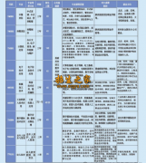 岐山县职业技术教育中？